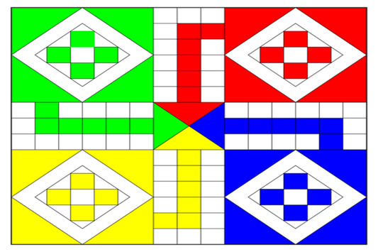 The fun Indian game of Ludo | Ludo : Un jeu amusant de l'Inde